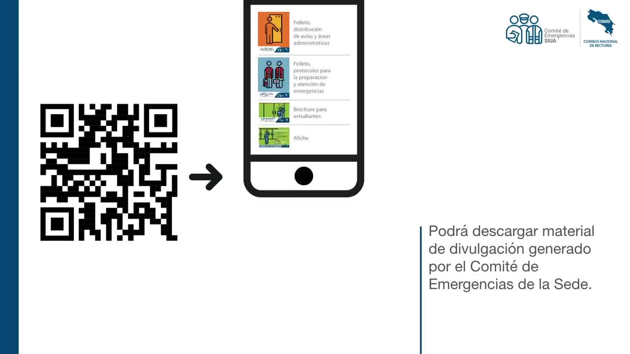 Codigo QR