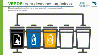Contenedores de reciclaje