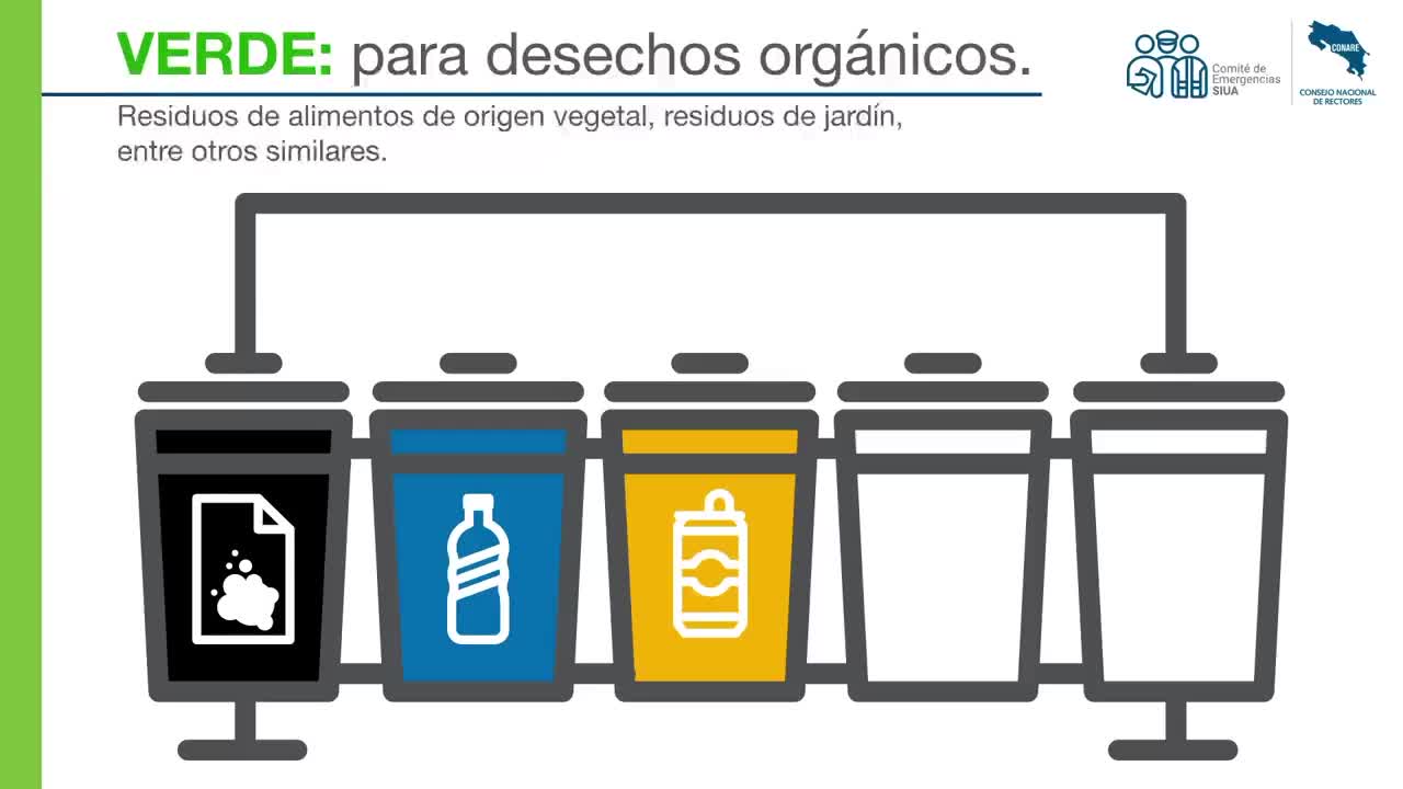 Contenedores de reciclaje