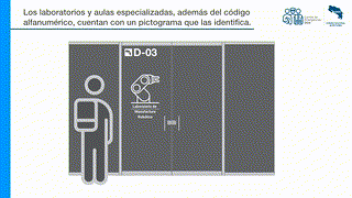 Sistema Señalético