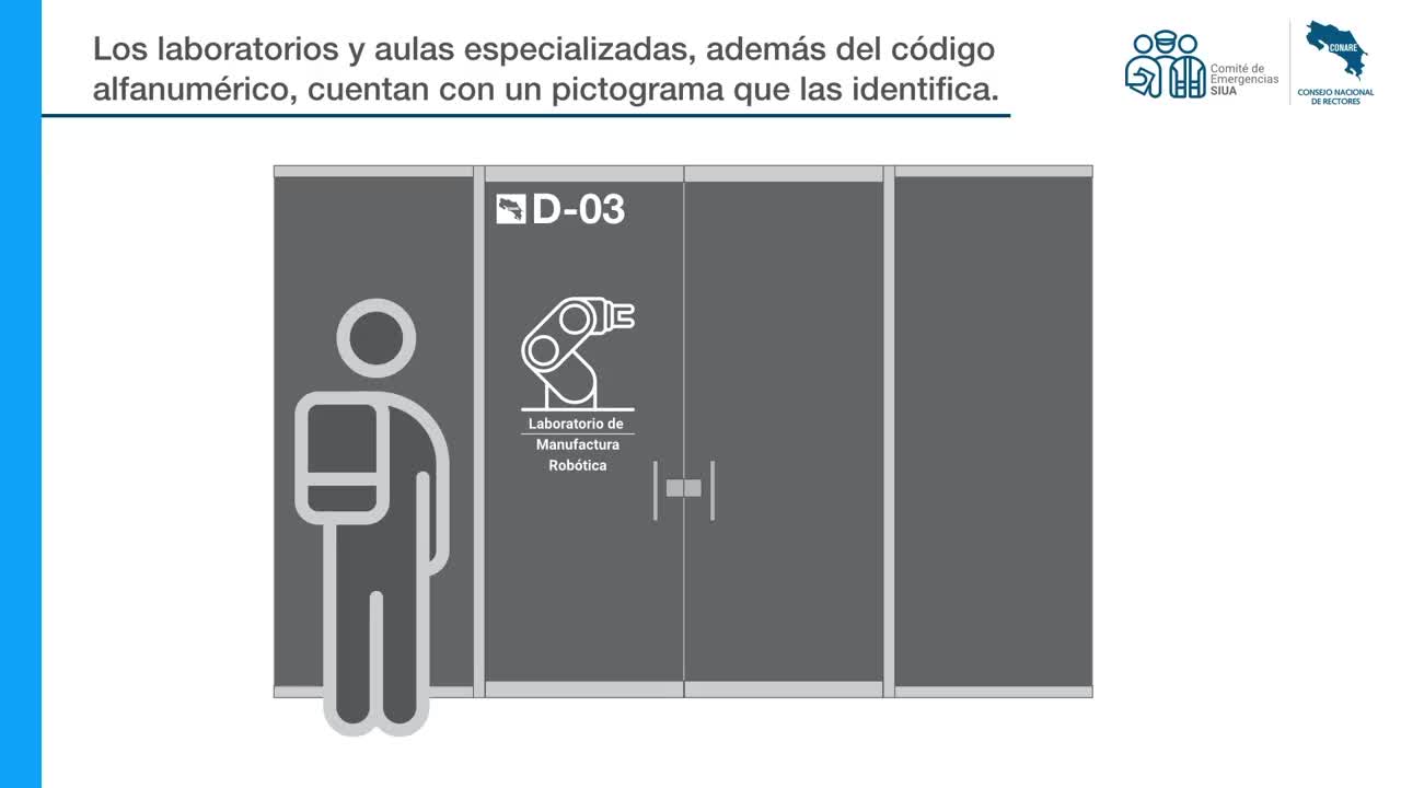 Sistema Señalético