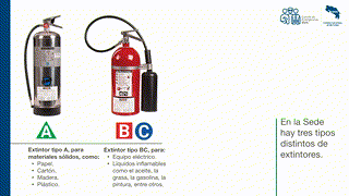 sobre extintores