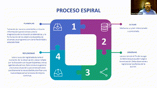 Charla: Diagnóstico socio-educativo para la generación de estrategias didácticas.